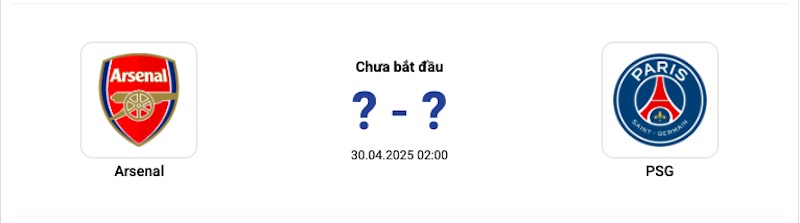 Tìm hiểu Nhận định Arsenal vs PSG